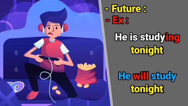 Present Continuous || Explanation of Tenses #2 смотреть онлайн