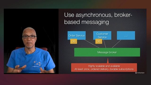 Solving distributed data problems in a microservice architecture | Microservices.io смотреть онлайн