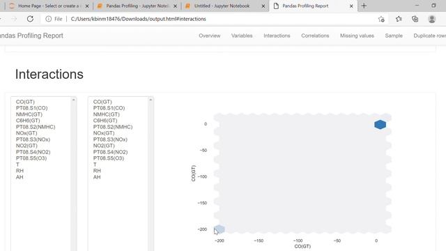 Pandas Profiling Report смотреть онлайн