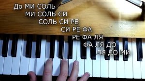 Как запомнить ноты всех аккордов. Круг терций.