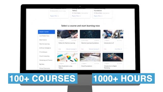 Great Learning Academy: Earn Free Certificates in over 100+ High Demand Job Areas смотреть онлайн