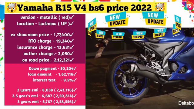 2023 Yamaha R15 price🔥|Yamaha YZF R15 V4 on road price 2023, Down Payment, EMI,loan finance|| смотреть онлайн