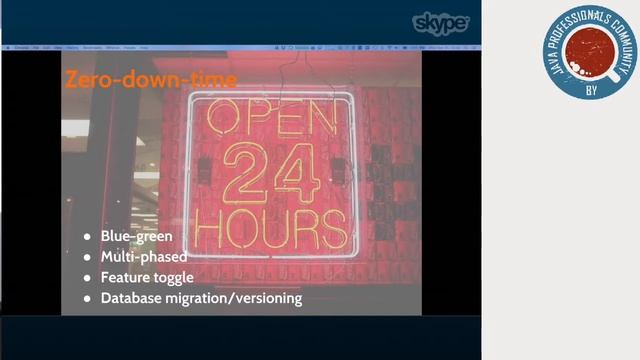 Microservices Architecture, Izzet Mustafaiev, Kyiv смотреть онлайн