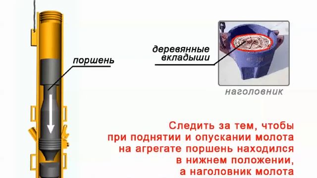 Видео инструктаж - Машинист машин для забивки и погружения свай смотреть онлайн