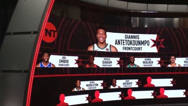 lineups NBA All-Star 2020 Team Giannis vs Team LeBron