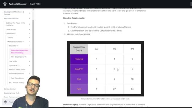 Breedear Planetas de la forma más EFICIENTE en Apeiron смотреть онлайн