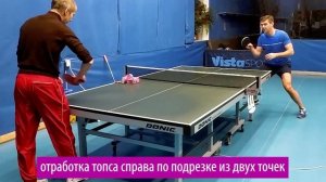Как развиваться в настольном теннисе. Этапы и задачи. Как тренирую