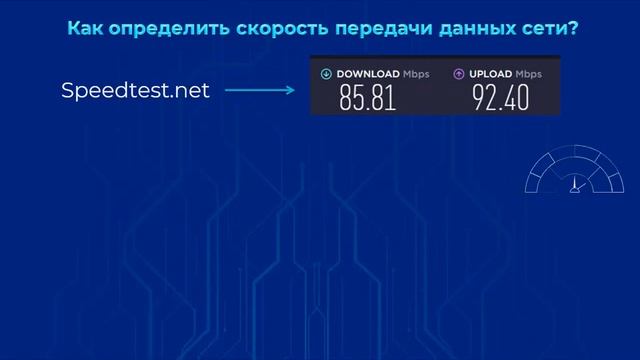 Информатика 8 класс 4 урок смотреть онлайн