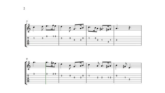 Greensleeves Easy Guitar Tab смотреть онлайн