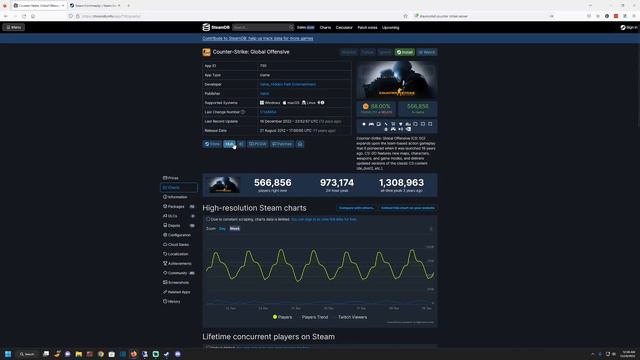 How to set up a Steam Game Server Login Token Using the Server Account Management Tool смотреть онлайн
