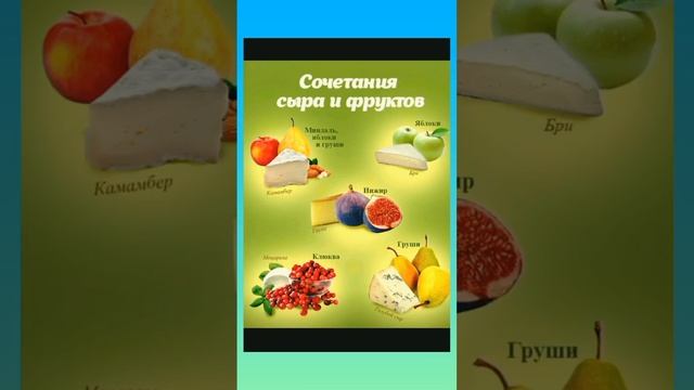 Сочетание сыра и фруктов. #полезныесоветы #сыр#фрукты смотреть онлайн