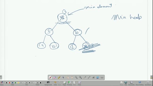 Heap sort - Extract Min смотреть онлайн