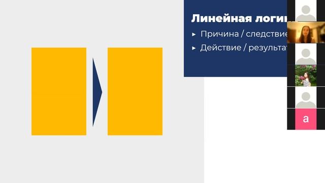 Эффективные презентации смотреть онлайн