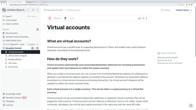 Archbee's most notable features over the past 12 months смотреть онлайн