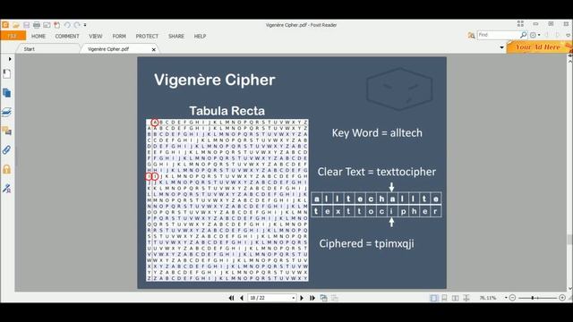 vigenere cipher in c# смотреть онлайн
