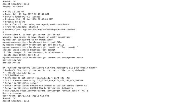 git push origin master returns 403 смотреть онлайн