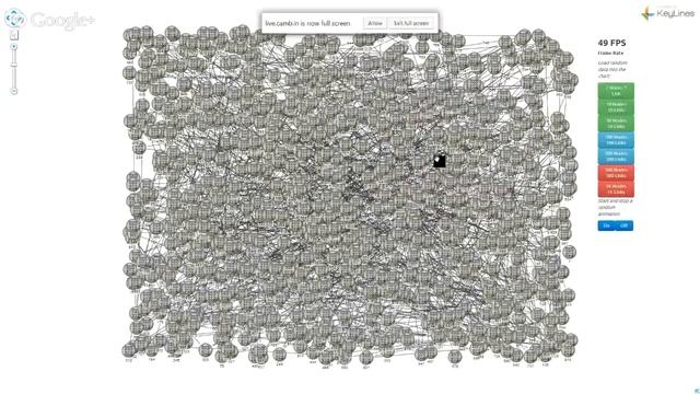 Graph database visualization with KeyLines смотреть онлайн