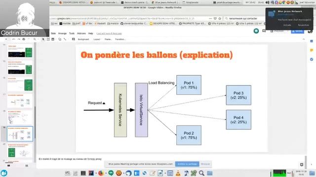 Playing Soccer with Istio and Kiali ! смотреть онлайн