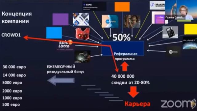 БИЗНЕС, В КОТОРОМ СТАЮТ МИЛЛИОНЕРАМИ смотреть онлайн