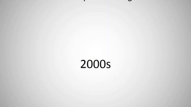 How to say 2000s in English? смотреть онлайн