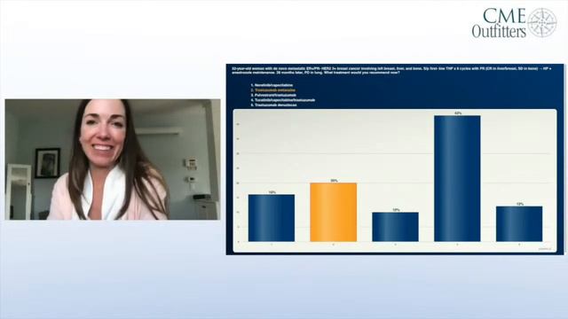 Targeted Therapy for HER2 and HER3+ Breast Cancer: Navigating the Evolving Treatment Landscape смотреть онлайн