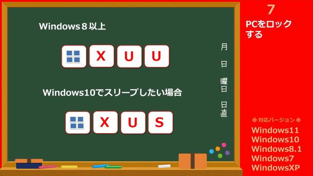 【完全保存版】100倍作業効率を上げるショートカットキー27選 смотреть онлайн