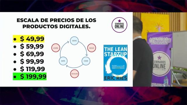 Agencias de Coproducción | Negocio Rentable ? SIN INVERTIR | Parte 1 смотреть онлайн