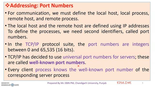 MODULE 5 - TOPIC 1 - TRANSPORT LAYER SERVICES смотреть онлайн