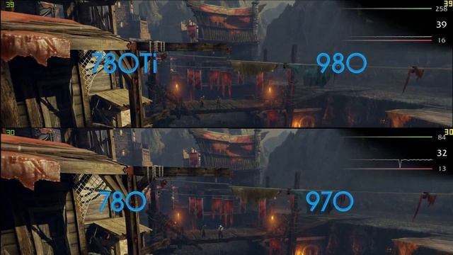 Масштабное тестирование GTX 780 vs 970 vs 780Ti vs 980 vs 290 смотреть онлайн