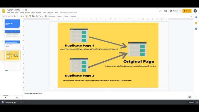 What Are Canonical Tags ? - A Simple Explanation смотреть онлайн
