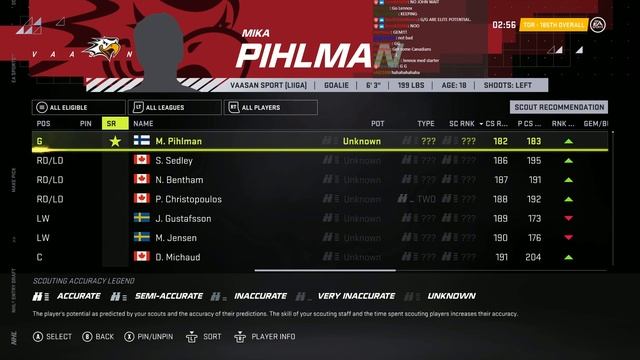 RECOVERY - NHL 21 - GM MODE COMMENTARY - TORONTO ep 9 смотреть онлайн