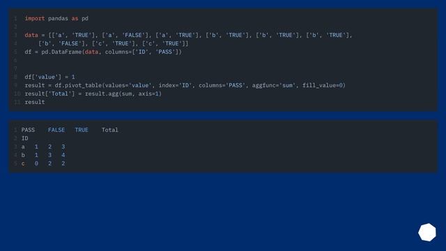 Python count number of occurrence of a value in a dataframe column смотреть онлайн
