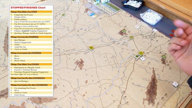 1. Baptism By Fire (Battalion Combat Series) [Learning Diary #1 - Overview] смотреть онлайн