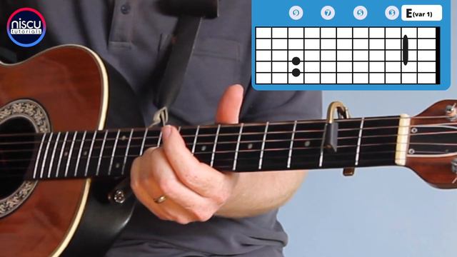 NISCU Tutorials: Cut Capo Session 1 - Praise is rising смотреть онлайн