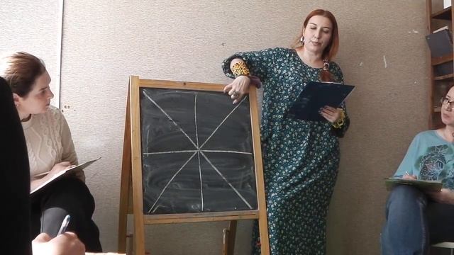 Психодиагностика по рисунку. Занятия проводит психотерапевт Яна Анатольевна Белякова. 2 часть. смотреть онлайн