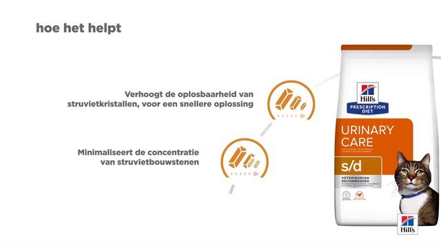 Hill's S/d Urinary Care - Prescription Diet - Feline