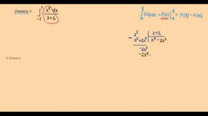 Интегралы Примеры решения определенных интегралов (720p)