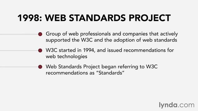 1 08 Стандарты Web и рекомендации W3C смотреть онлайн