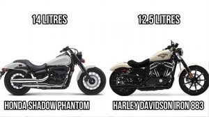 Honda Shadow Phantom vs Harley Davidson Iron 883 Comparison Review