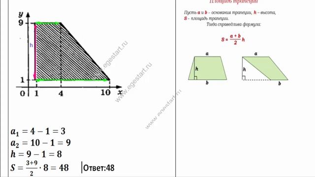 Задачи на нахождение площади фигуры в координатной плоскости. смотреть онлайн