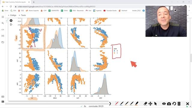 COMO ANALISAR GRÁFICO DE DISPERSÃO "PAIRPLOT" смотреть онлайн