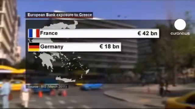 Банки Европы негласно готовятся к дефолту Греции смотреть онлайн
