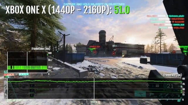 Battlefield 2042: Season 5 - Xbox One X Gameplay + FPS Test смотреть онлайн