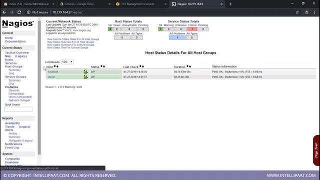 Nagios Monitoring Tool Tutorial | Server Monitoring with Nagios | DevOps Tools | Intellipaat смотреть онлайн