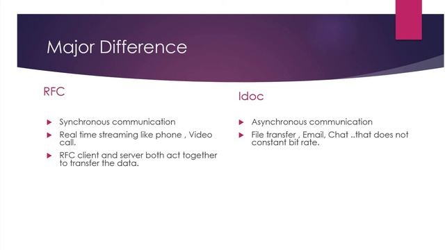 What is RFC and IDOC | What is the difference between RFC and IDOC | synchronous vs asynchronous смотреть онлайн