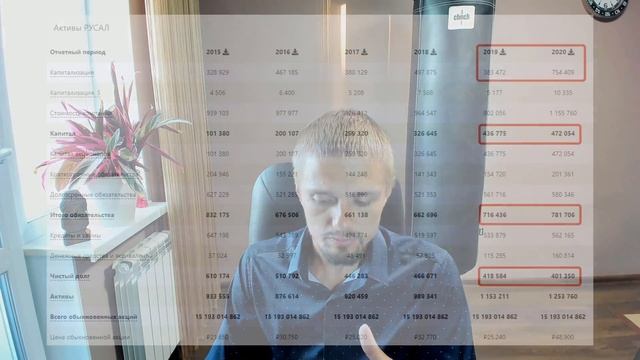 RUSAL - конец алюминиевому гиганту? Фундаментальный анализ компании. Как повлияют пошлины? смотреть онлайн