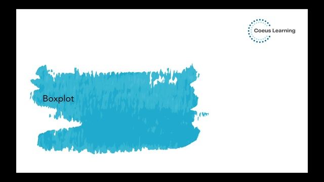 Data Visualization | Python Matplotlib Tutorials | Creating & Customizing our First Plots | Part 1 смотреть онлайн