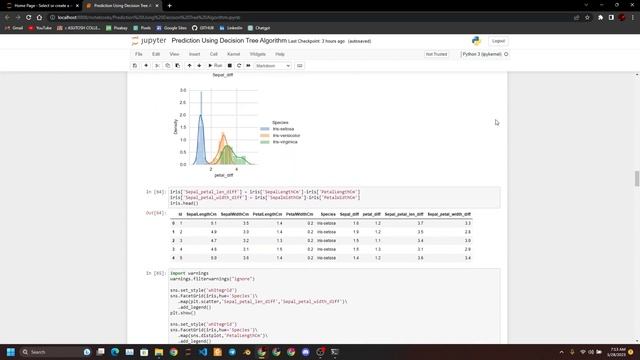 Prediction using Decision Tree Algorithm || Python Project || смотреть онлайн