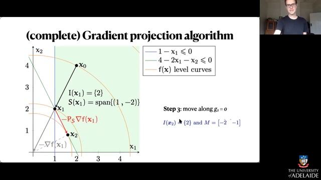 Gradient projection algorithm example смотреть онлайн