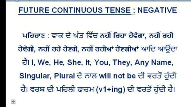 FUTURE CONTINUOUS TENSE (S+WILLBE+V1+ING+OBJ) смотреть онлайн